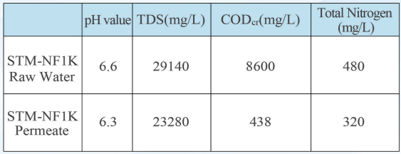 1720231256175291.png image.png