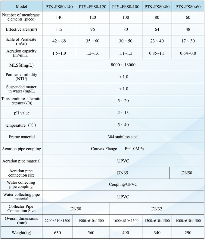 1720230812351553.png image.png