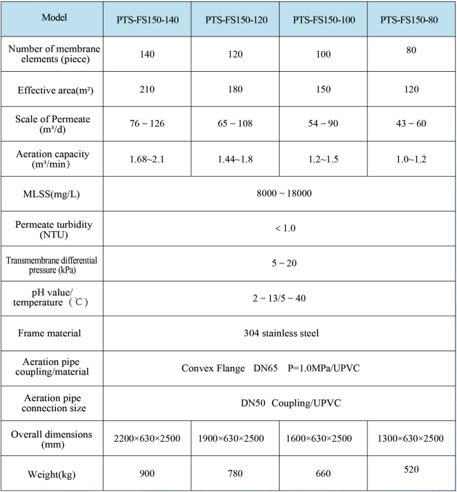 1720230906887480.png image.png