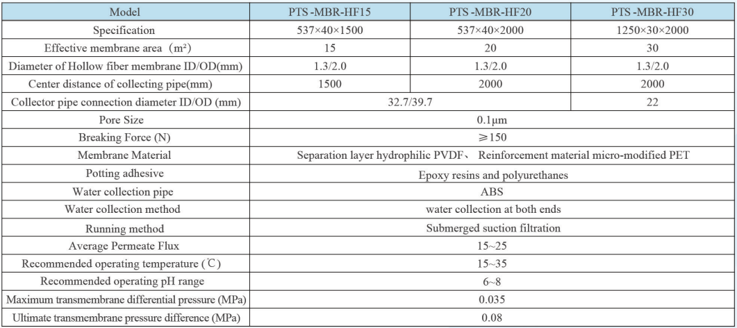 1720230744141711.png image.png